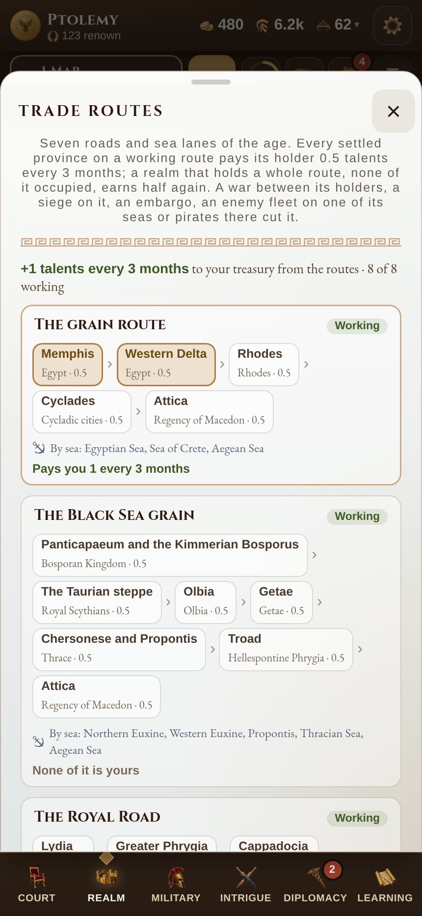 Trade routes: who holds each stop, what each route pays you, and whether it is working.